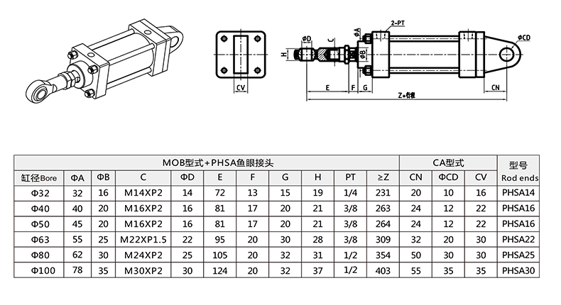 標(biāo)準(zhǔn)MOB+CA型 單耳型+PHSA魚眼接頭外形安裝尺寸圖.jpg